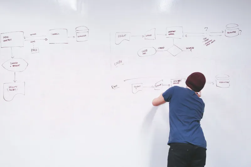 Perfecting Yourself Into a Corner: How Operational Rigidity Quietly Erodes Enterprise Resilience